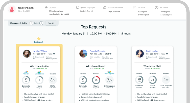 CareConnect platform for home care agencies